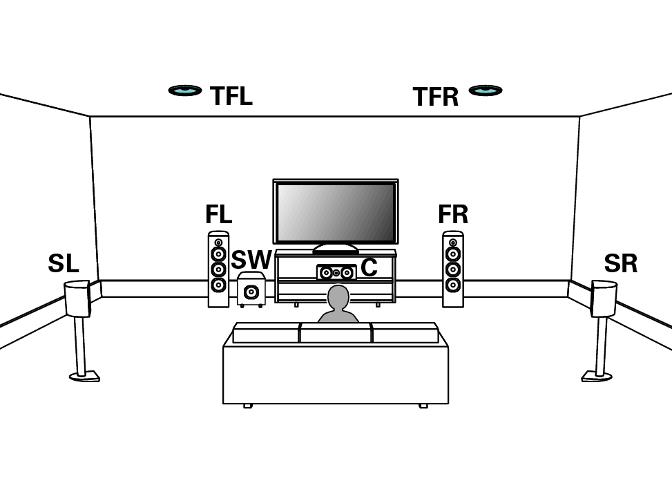 Pict TopFront SP Layout X2200